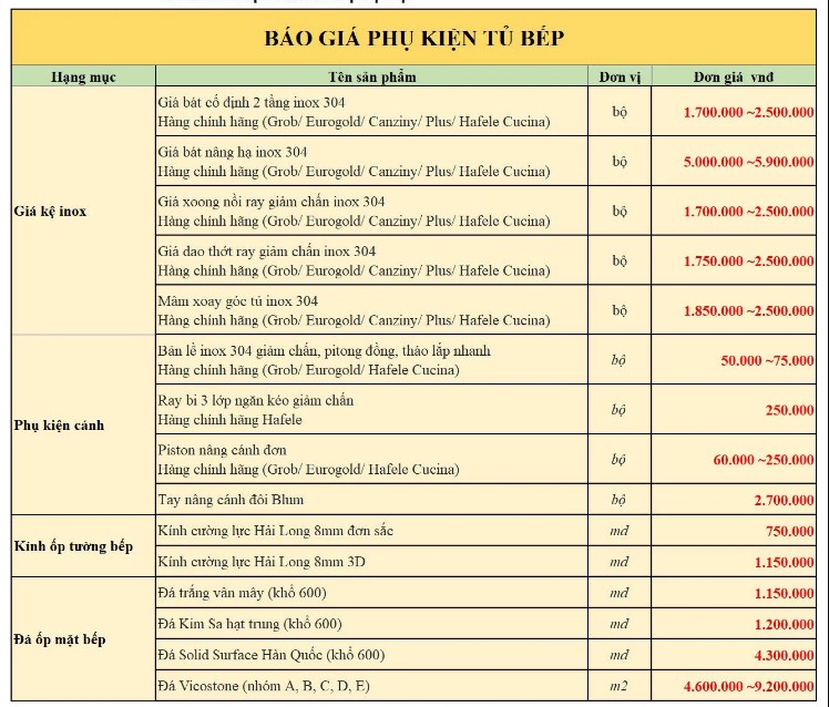 phụ kiện tủ bếp - báo giá tủ bếp
