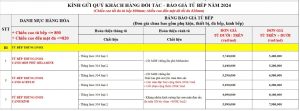 Báo Giá Tủ Bếp Inox - Tủ Bếp Đẹp